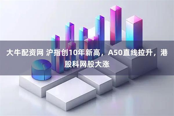 大牛配资网 沪指创10年新高，A50直线拉升，港股科网股大涨